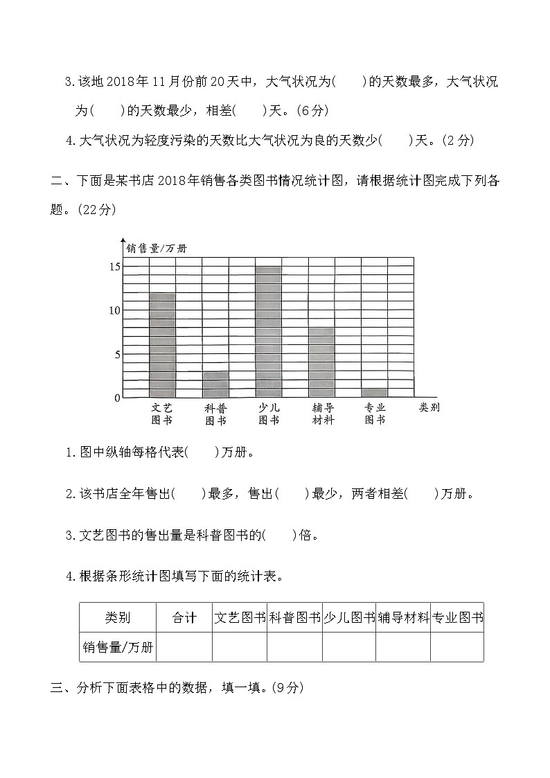 寒假巩固测试卷-条线统计图(单元测试)2025-2026学年四年级数学上册人教版第2页