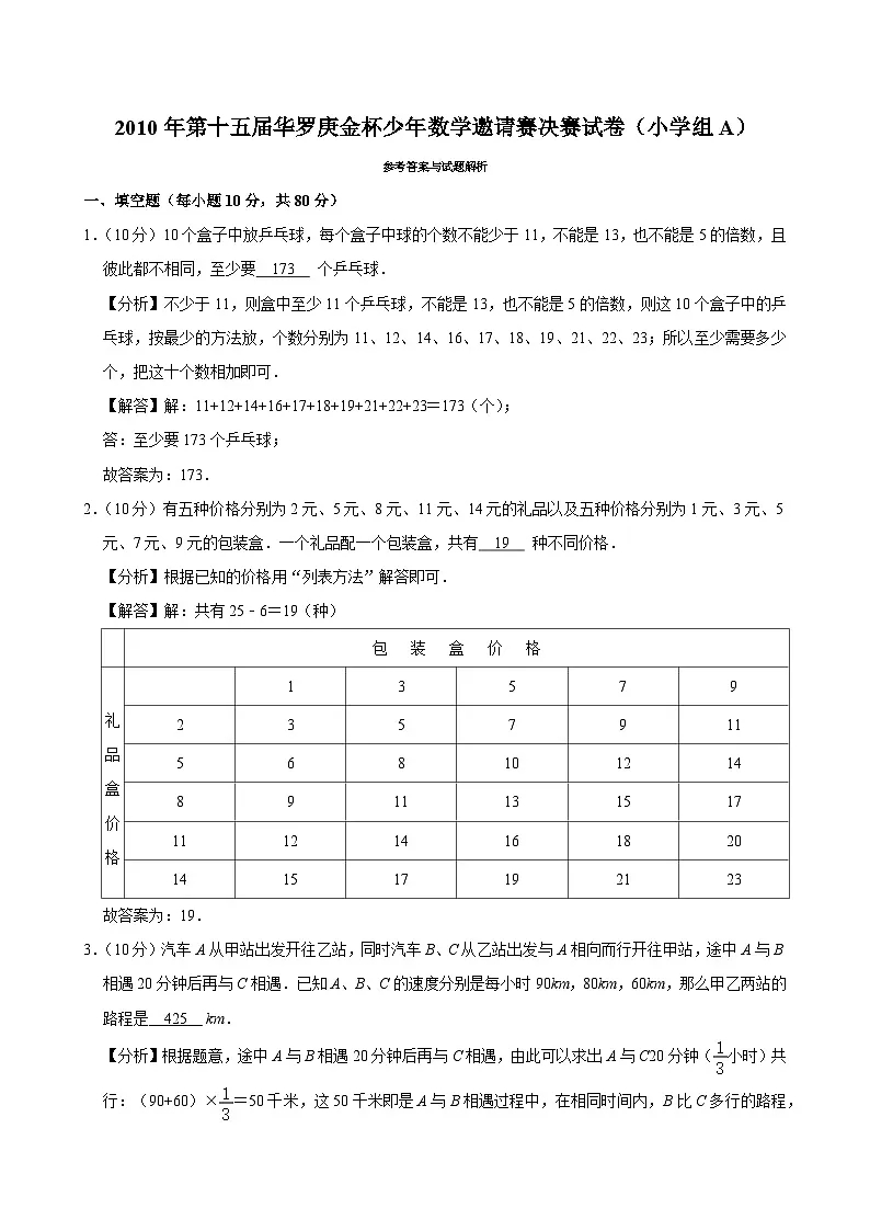 第十五届华罗庚金杯少年数学邀请赛决赛试卷(小学组A)(含解析)第3页
