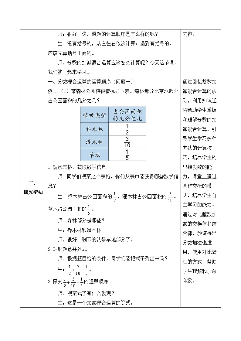 【任务型备课】人教版五年级下册-6.3 分数的加减混合运算(教学设计含反思)第2页