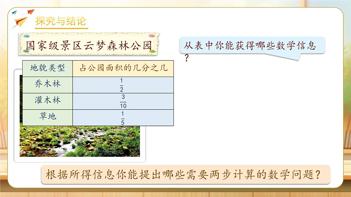 【任务型备课】人教版五年级下册-6.3 分数的加减混合运算(课件)第7页