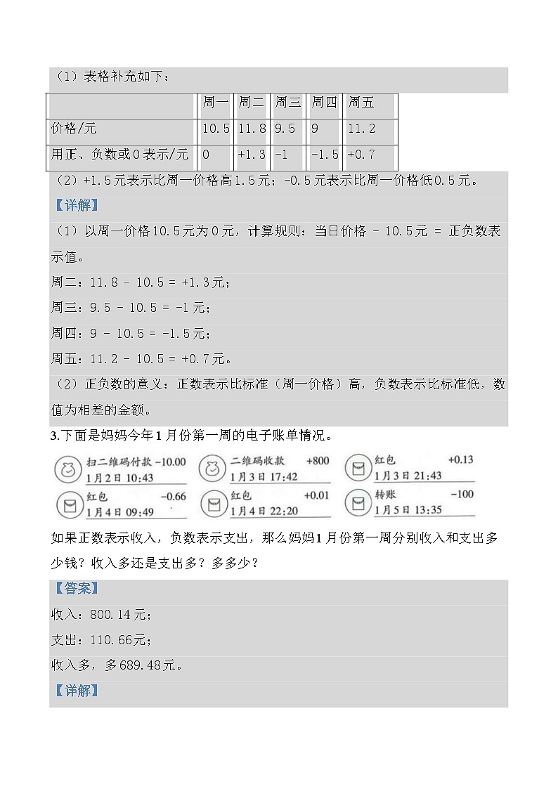 第一单元 专项练习03 用正负数解决问题(解析版)数学人教版六年级下册第2页