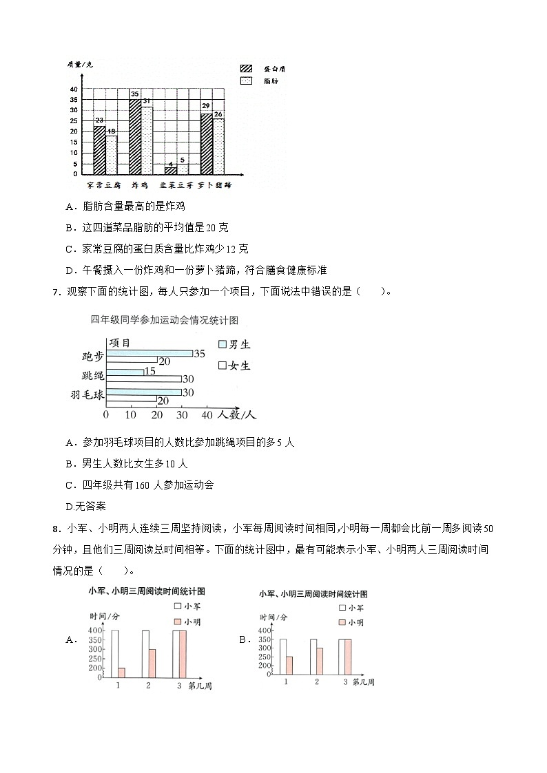 2026年人教版数学四年级下册《平均数与条形统计图—从复式条形统计图获取信息》一课一练(含答案解析)第3页