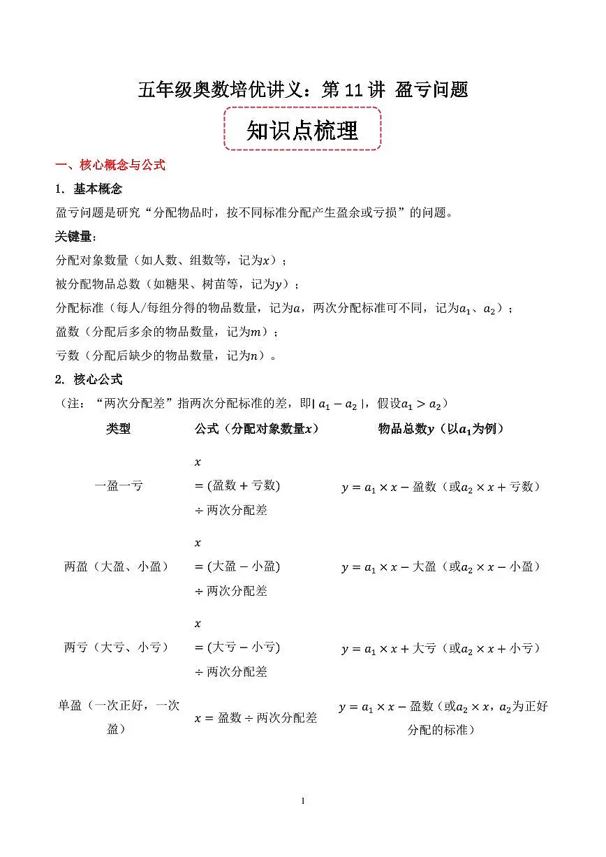 第11讲 盈亏问题--五年级奥数培优讲义(解析版)第1页