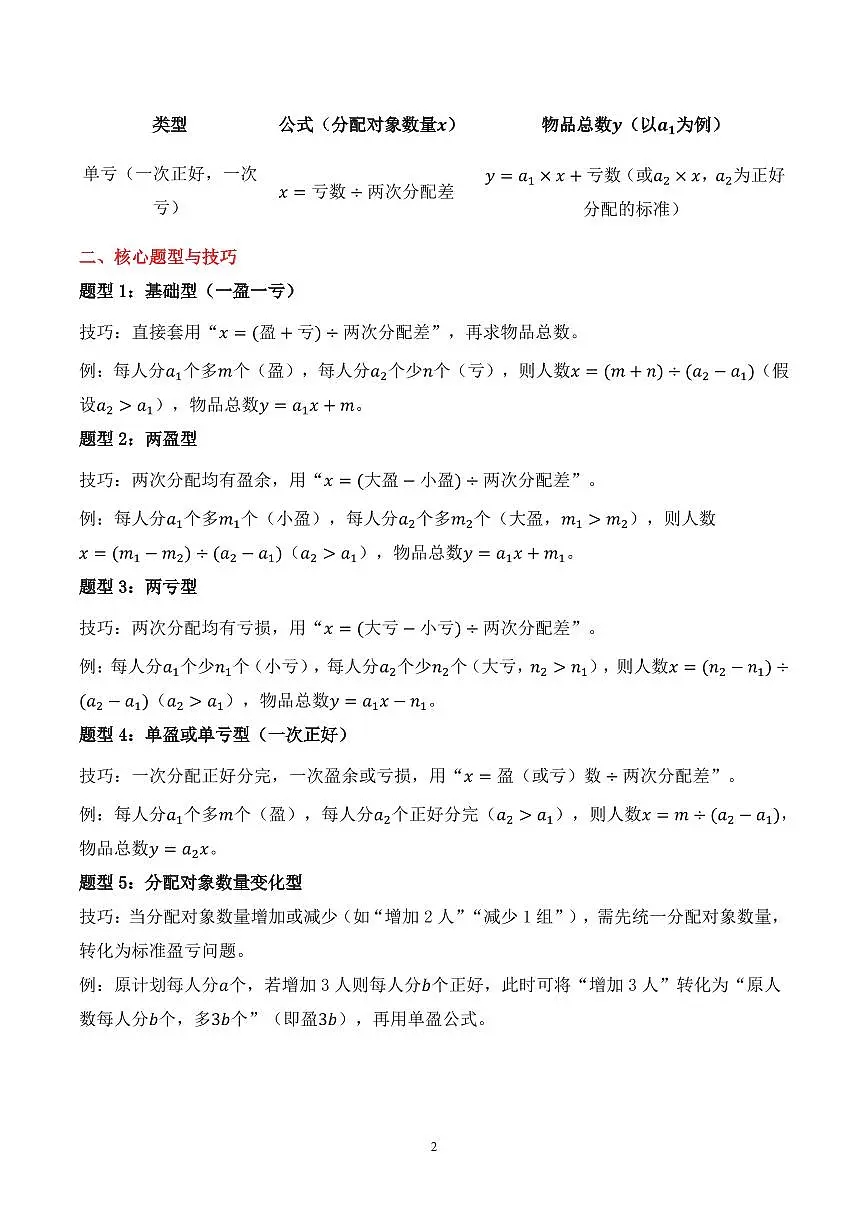 第11讲 盈亏问题--五年级奥数培优讲义(解析版)第2页
