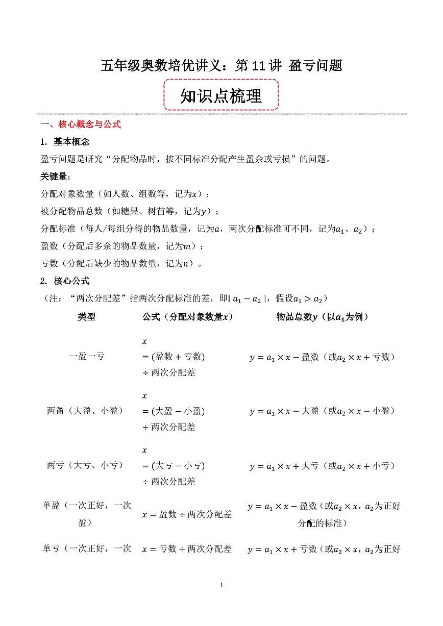 第11讲 盈亏问题 --五年级奥数培优讲义(原卷版)第1页