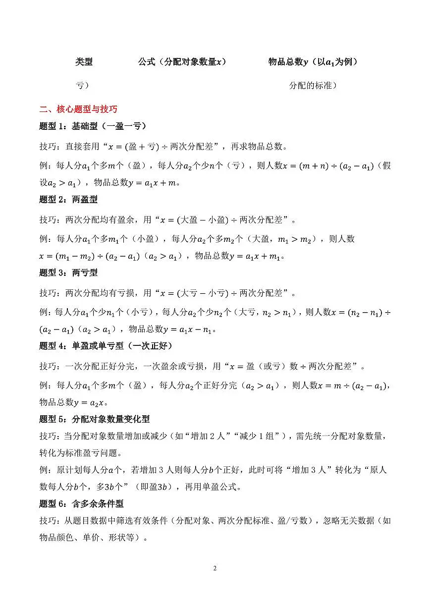 第11讲 盈亏问题 --五年级奥数培优讲义(原卷版)第2页