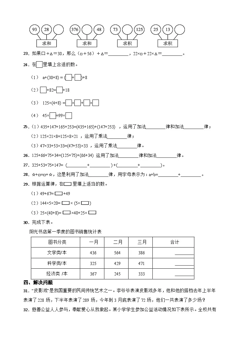2026年苏教版四年级下册数学《运算律—整数加法交换律》一课一练(含答案解析)第3页