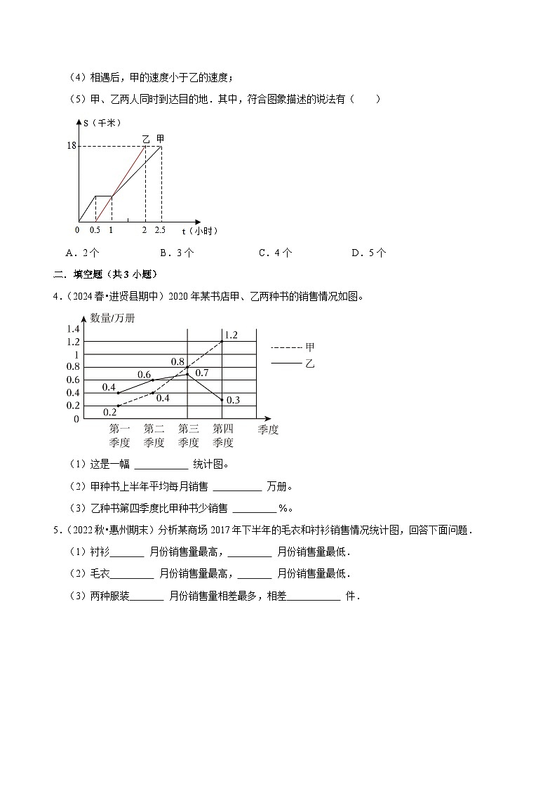 7.1.2复式折线统计图(练习 含解析-学困生)2025-2026学年小学数学五年级下册同步分层 人教版第2页