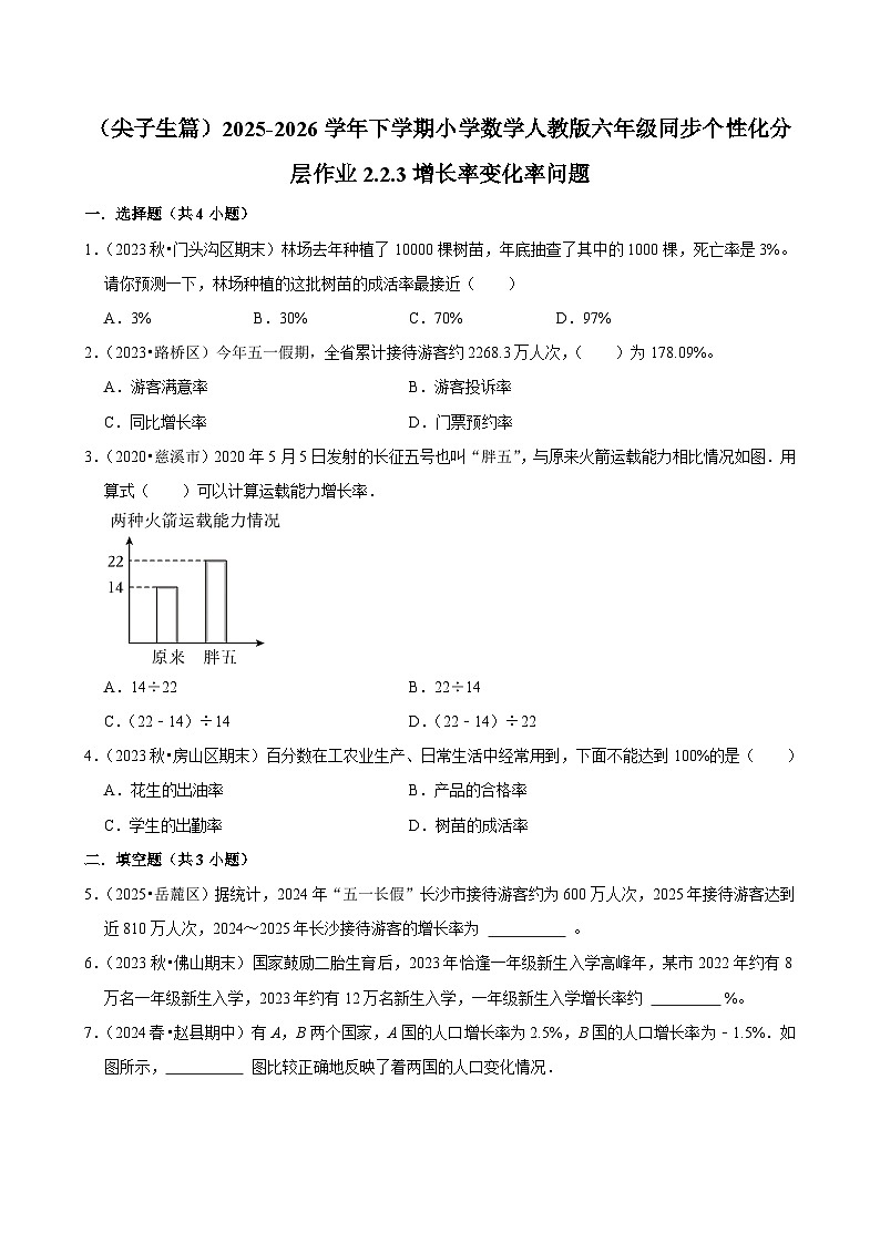 2.2.3增长率变化率问题(练习 含解析-尖子生)2025-2026学年小学数学六年级下册同步分层 人教版第1页