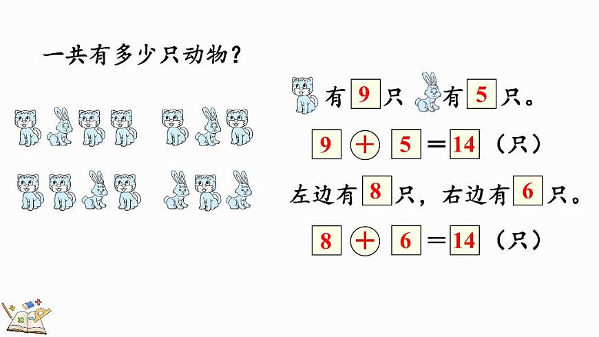 人教版(2024)数学一年级上册第五单元《 20以内的进位加法》第9课时《练一练》教案第3页