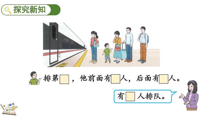 人教版(2024)数学一年级上册第一单元《5以内数的认识和加、减法》第3课时《第几》教案第3页