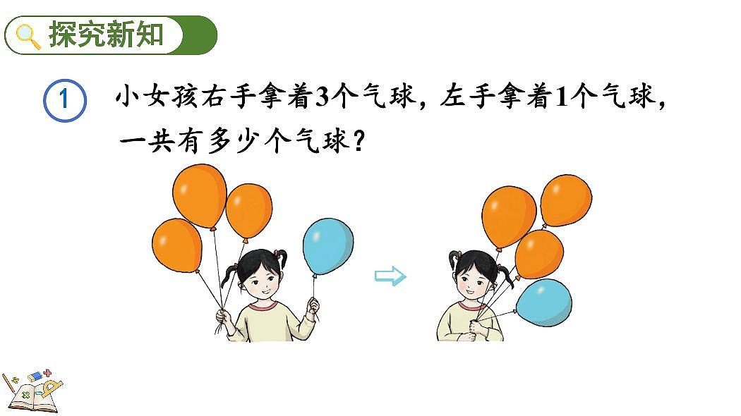 人教版(2024)数学一年级上册第一单元《5以内数的认识和加、减法》第6课时《认识加法》教案第3页