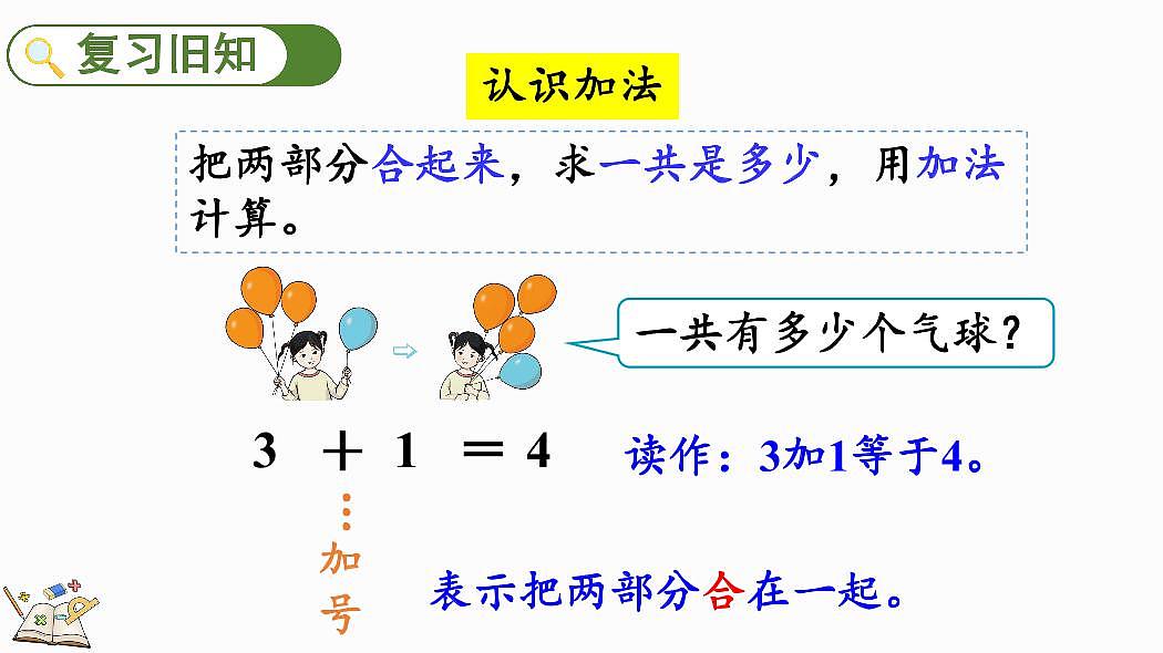人教版(2024)数学一年级上册第一单元《5以内数的认识和加、减法》第10课时《 练一练》教案第2页