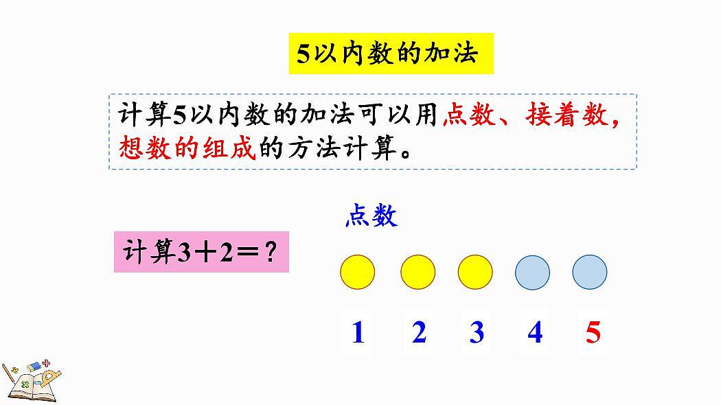 人教版(2024)数学一年级上册第一单元《5以内数的认识和加、减法》第10课时《 练一练》教案第3页