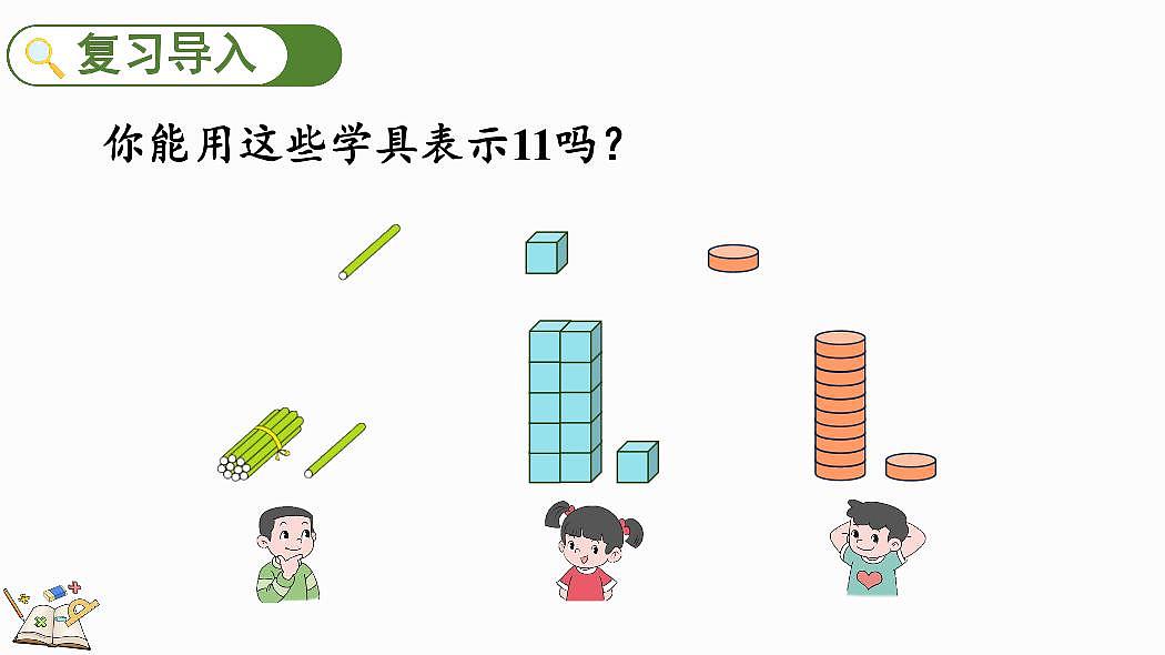 人教版(2024)数学一年级上册第四单元《11~20的认识》第3课时《认识数位、写数》教案第2页
