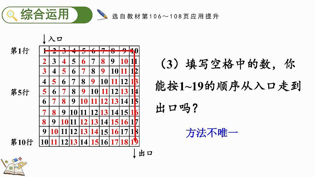 人教版(2024)数学一年级上册第六单元《复习与关联》第4课时《应用提升》教案第3页