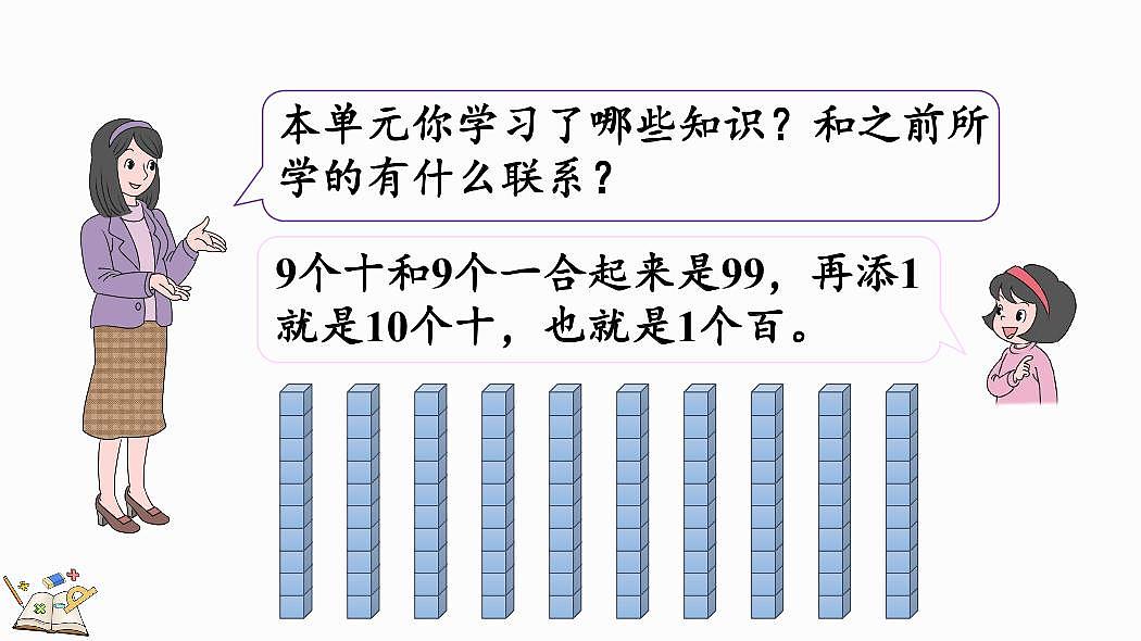 人教版(2024)数学一年级下册第三单元《100以内数的认识》第11课时《整理和复习》教案第3页