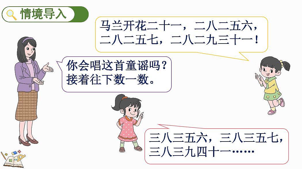 人教版(2024)数学一年级下册第三单元《100以内数的认识》第5课时《数的顺序》教案第2页