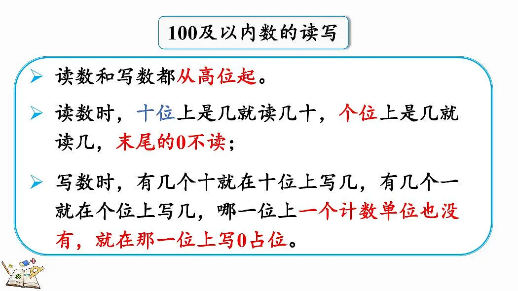 人教版(2024)数学一年级下册第三单元《100以内数的认识》第12课时《练一练》教案第3页