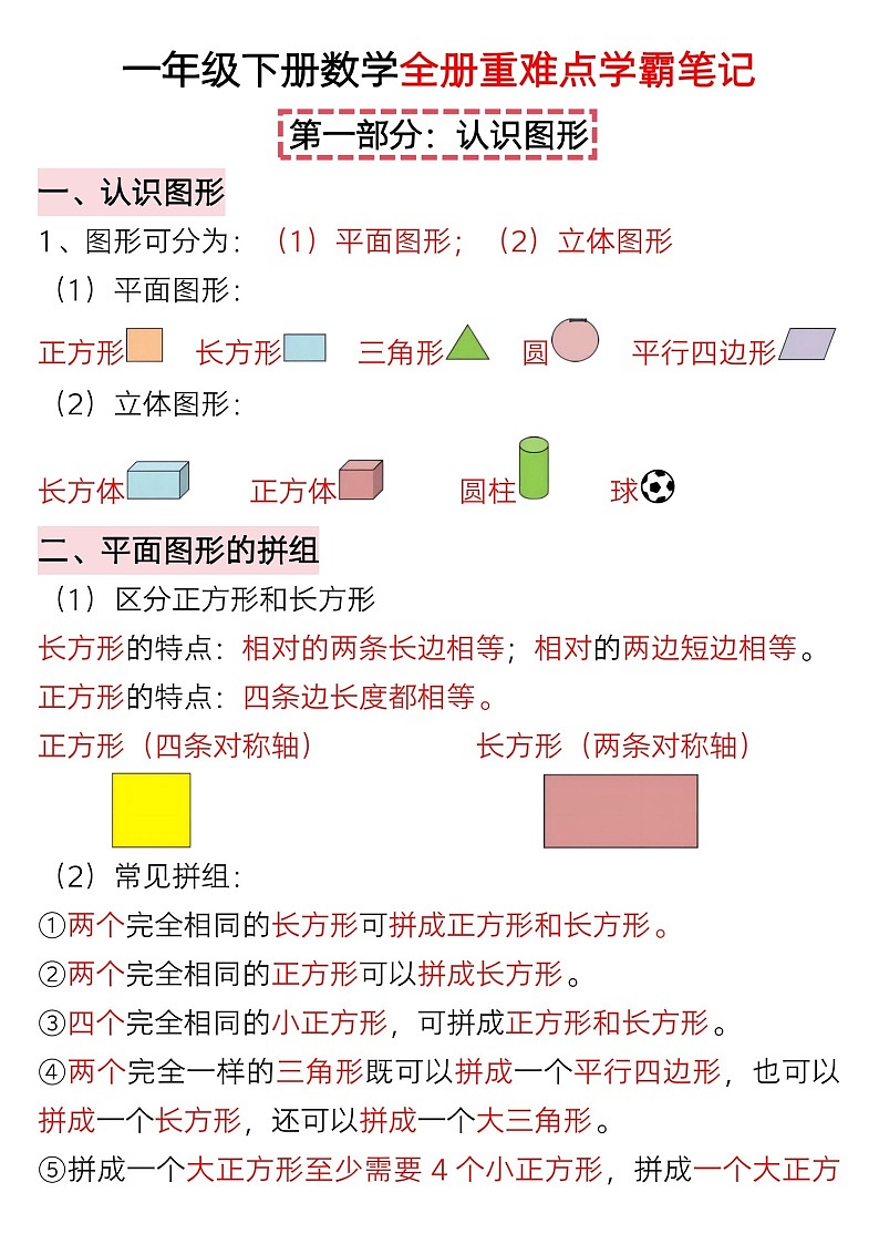 一年级下学期数学——重难点笔记练习(学生版)第1页