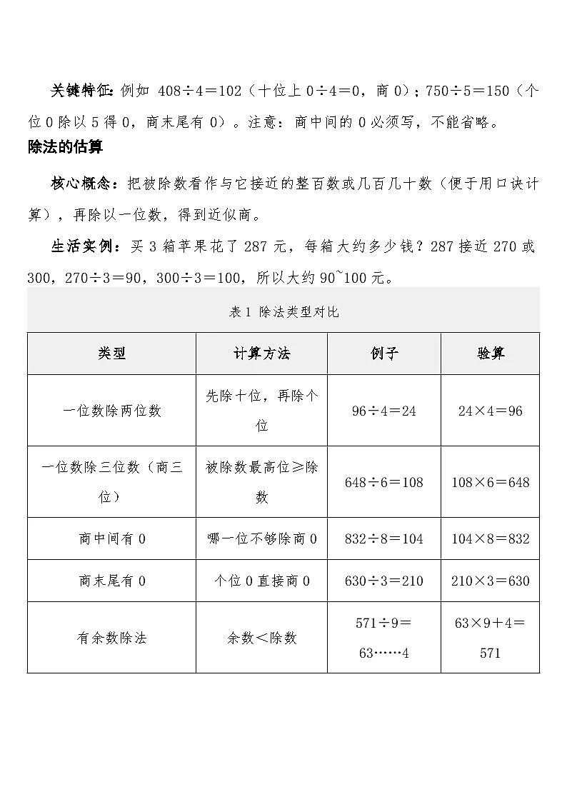 第二单元 · 除数是一位数的除法预习知识点+过关练习(知识清单) 人教版三年级下册数学含答案第2页