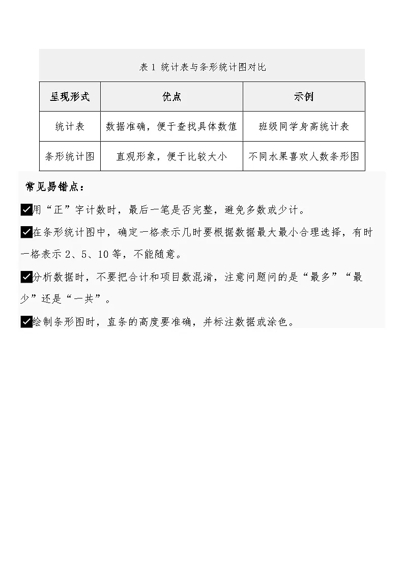 第五单元 · 数据的收集与整理预习知识点+过关练习(知识清单) 人教版三年级下册数学含答案第2页