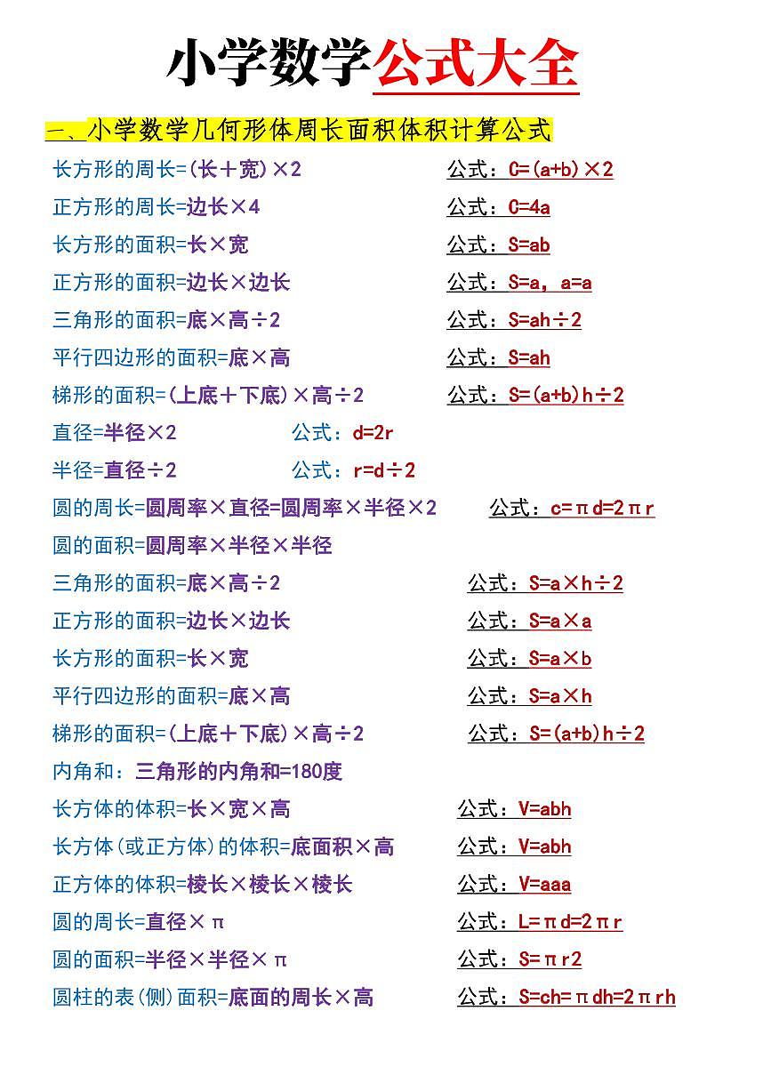 人教版六年级数学下册【必背重点公式】学案第1页