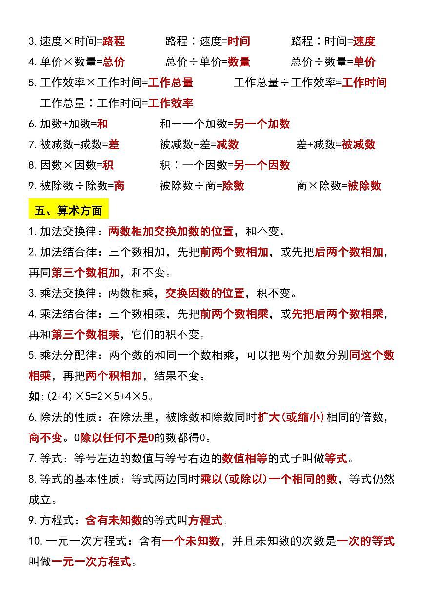 人教版六年级数学下册【必背重点公式】学案第3页