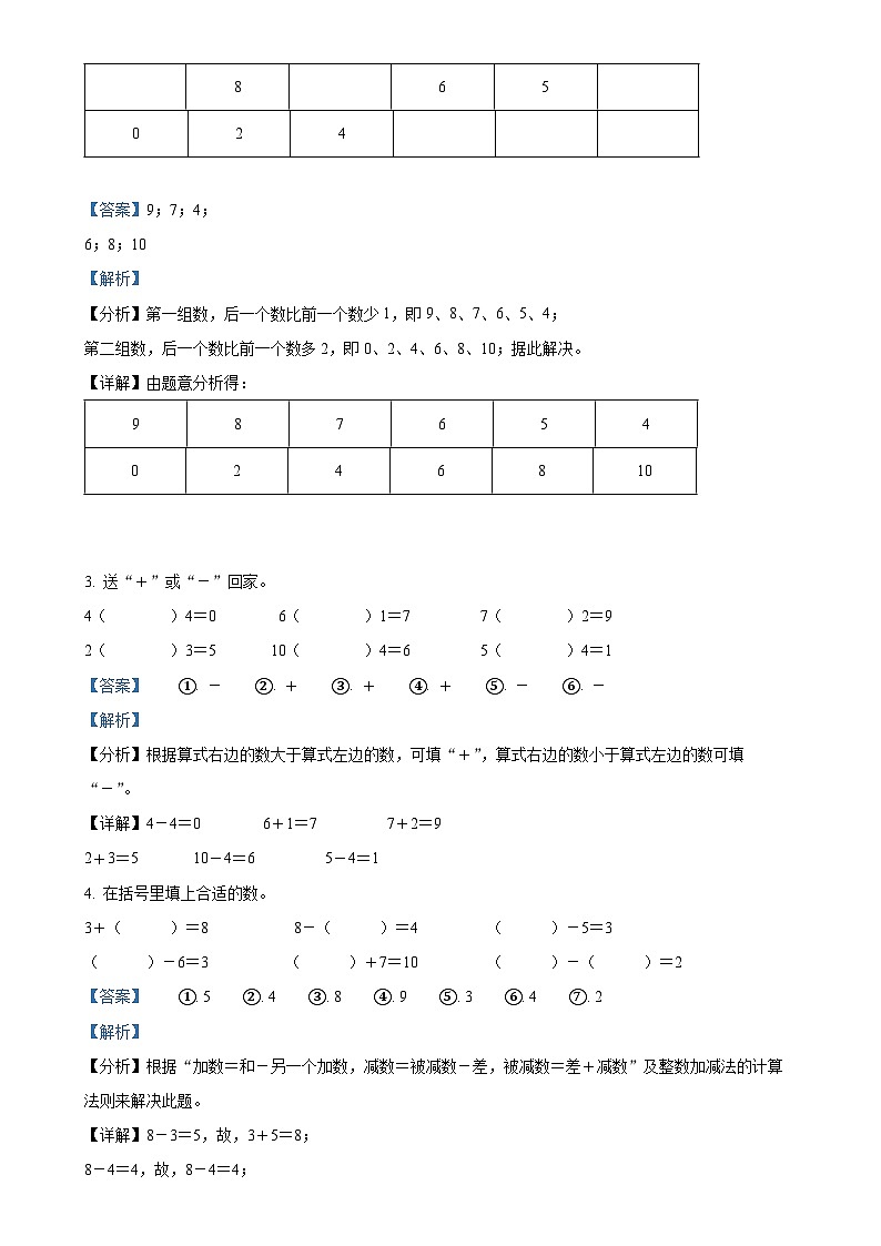 广东省揭阳市榕城区北师大版一年级上册期末随堂训练数学试卷(解析版)-A4第2页
