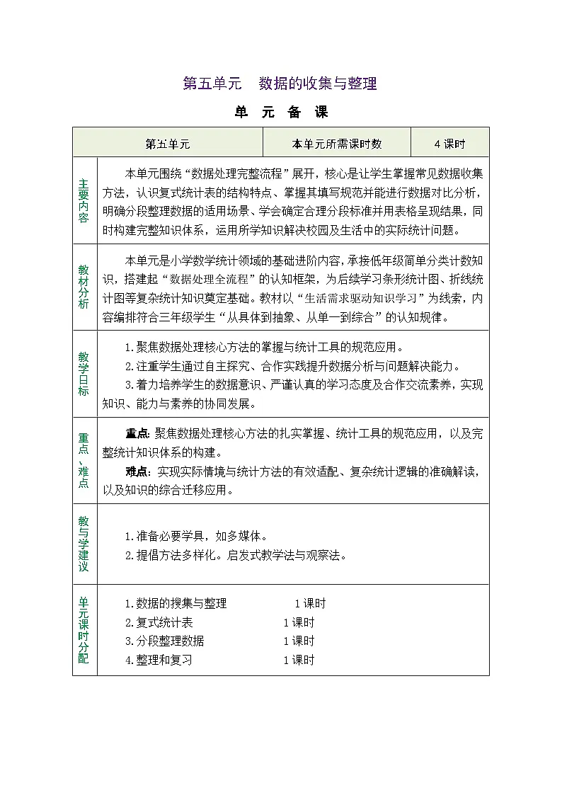 2026春人教版数学三年级下册第五单元综合数据的收集与整理 单元备课教案(表格式)第1页