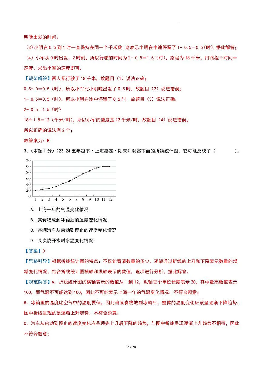 第二单元 折线统计图-苏教版五下提升卷(解析版)第2页