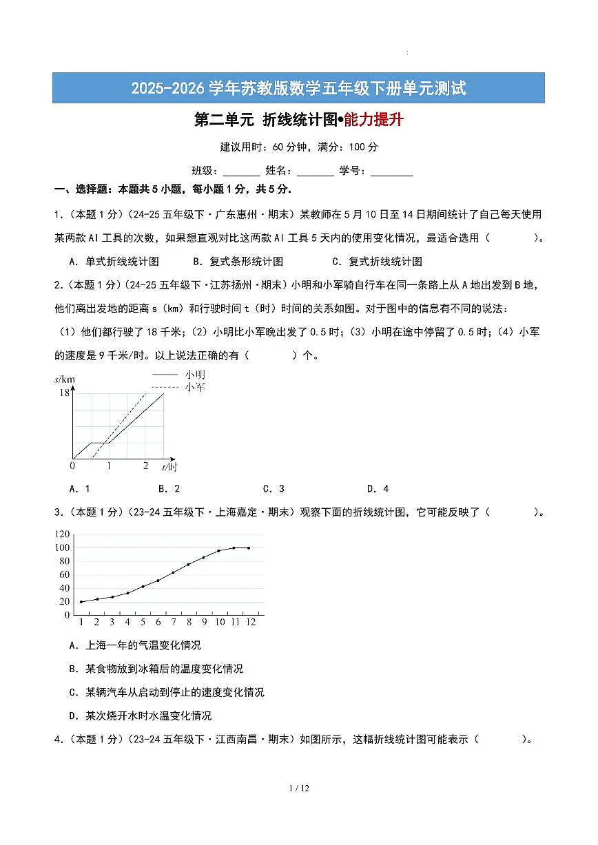 第二单元 折线统计图-苏教版五下提升卷(原卷版)第1页