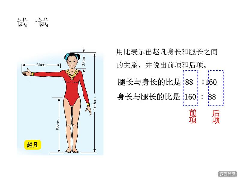 比1第6页