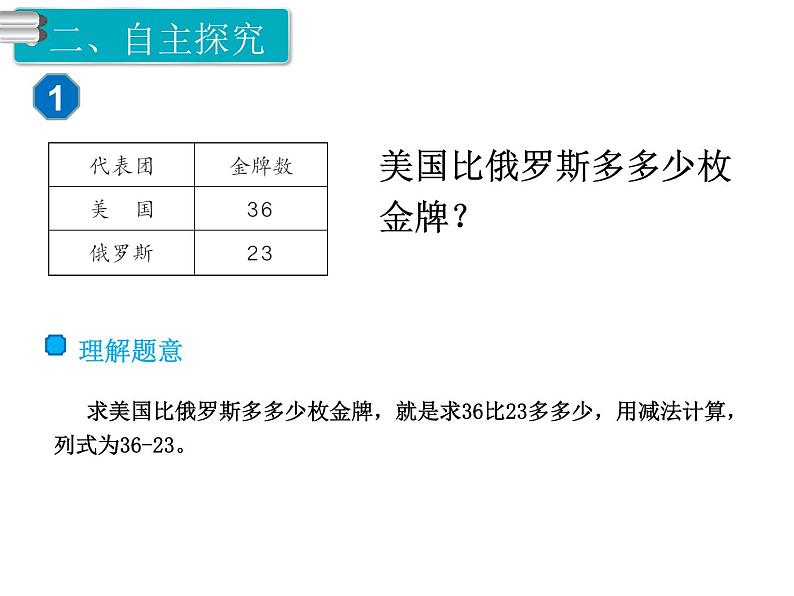 第5课时 不退位减ppt课件第3页
