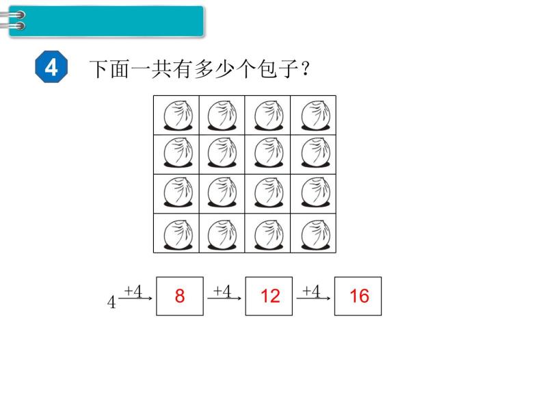 第5课时 2、3、4的乘法口诀（2）ppt课件02
