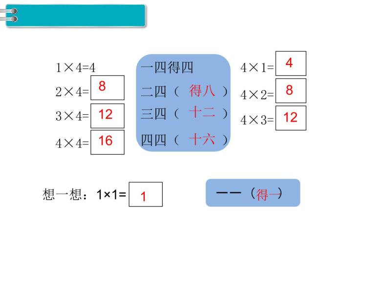 第5课时 2、3、4的乘法口诀（2）ppt课件03
