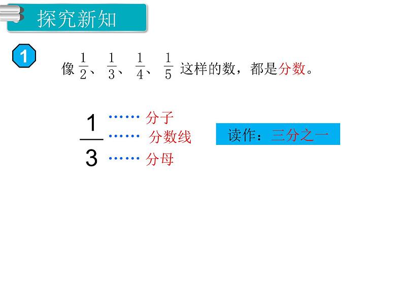 第1课时 几分之一 ppt课件04