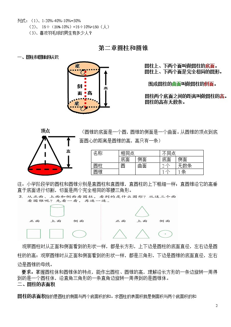 苏教版数学六年级下册数学知识点第2页