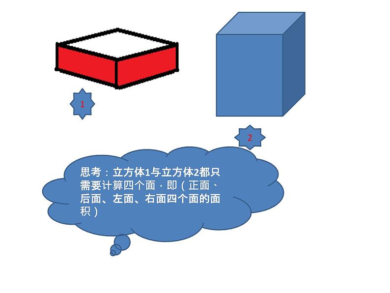 《人教版》五年级下册《长方体和正方体的表面积》练习十 课件第3页