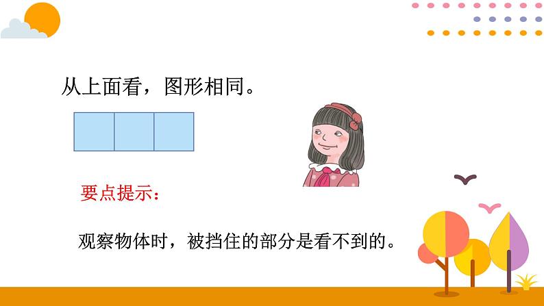 2.1 观察物体(二)课件05