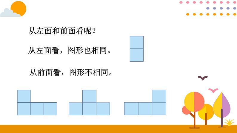 2.1 观察物体(二)课件06
