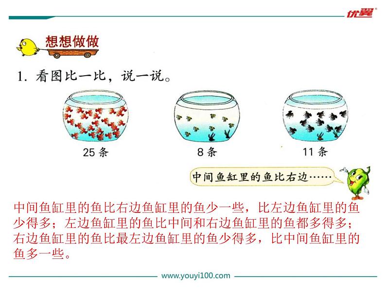 苏教版一年级下册数学第6课时 多一些、少一些、多得多、少得多第6页