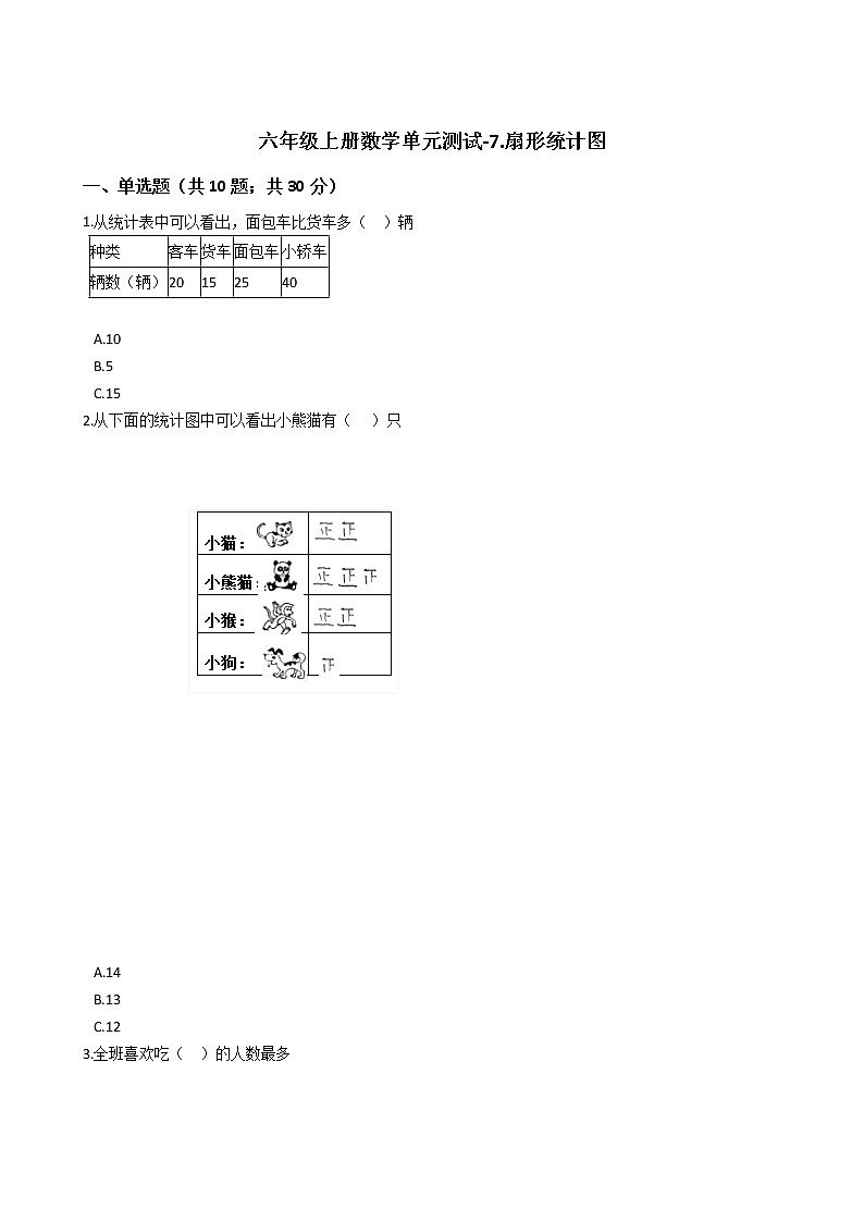 六年级上册数学单元测试-7.扇形统计图 冀教版 (含答案)01