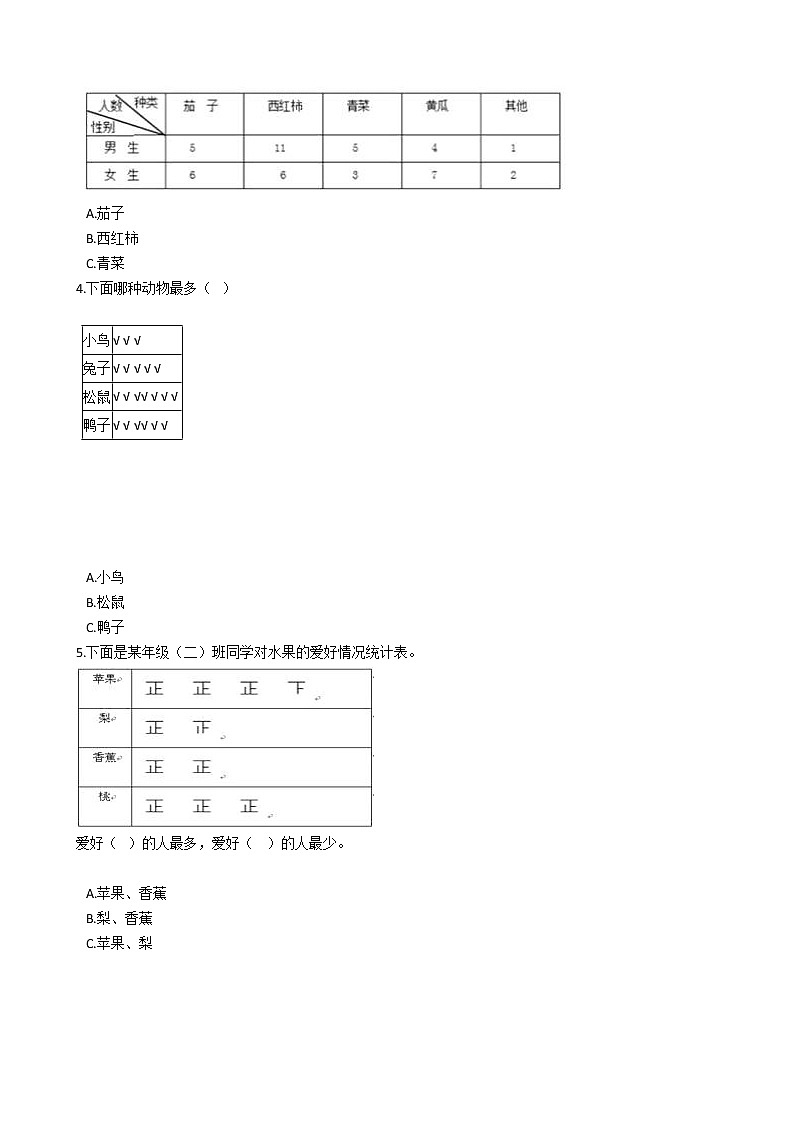 六年级上册数学单元测试-7.扇形统计图 冀教版 (含答案)02