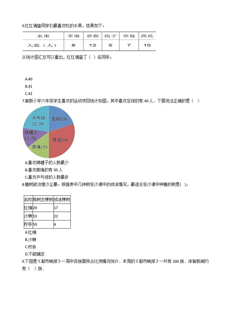 六年级上册数学单元测试-7.扇形统计图 冀教版 (含答案)03