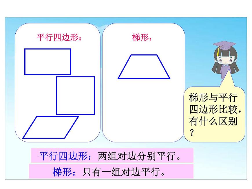 《認(rèn)識(shí)梯形》第8頁(yè)