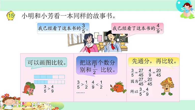 28.分数大小的比较第3页