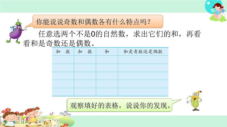 18.探索规律:和与积的奇偶性第2页