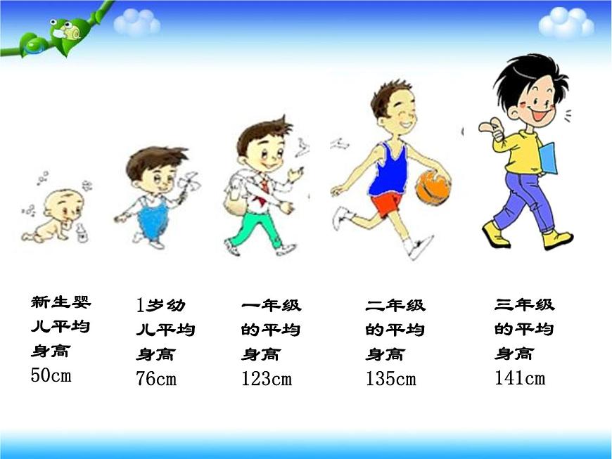 數(shù)據(jù)的收集與整理（二） 第3頁