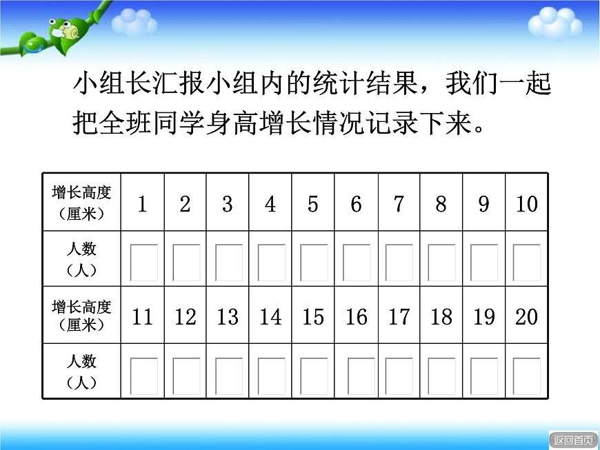 數(shù)據(jù)的收集與整理（二） 第6頁